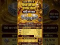 🔱 आज की रेट में 100 ग्राम शिव जी डमरू वाला चांदी का कड़ा | Silver Kada Price Today | Making Charge,
