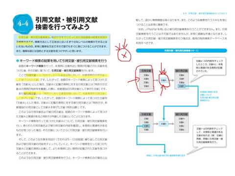 4 4 引用文献 被引用文献検索を行ってみよう Youtube