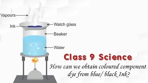 How can be obtain coloured component dye from blue/black ink ? class 9 science ncert