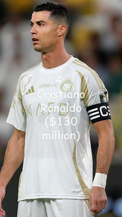 Top 10 Highest Paid Celebrities In 2024 #celebrities