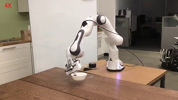 6D Grasping of Unseen Objects with RL