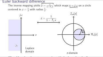 Practical process control: video 6 Process behaviour (part 2)