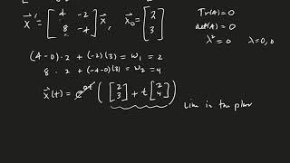 Math 244 Last day of linear systems, part 2.