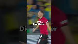 Albania's world cup history🇦🇱 #albania #worldcup #worldcuphistory #football #capcut #shorts #fyp
