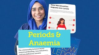 Periods & Anaemia. What you can do about it