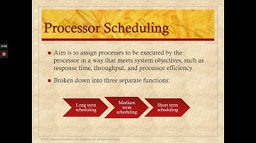 Lecture 8 - Uniprocessor scheduling (part 1)-  Type of scheduling
