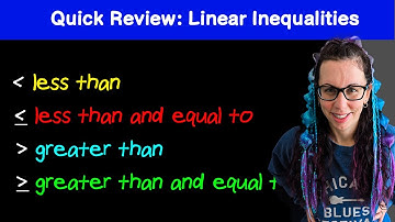 Quick Review: Linear Inequalities