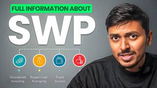 Mutual Fund Se 15,000 Monthly Income? Swp Explained Hindi