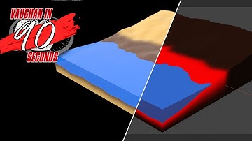 MODO | Create a Wet Map for Waves on a Beach