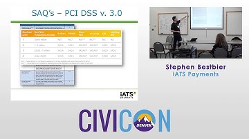 CiviCRM: Data Security and Payments