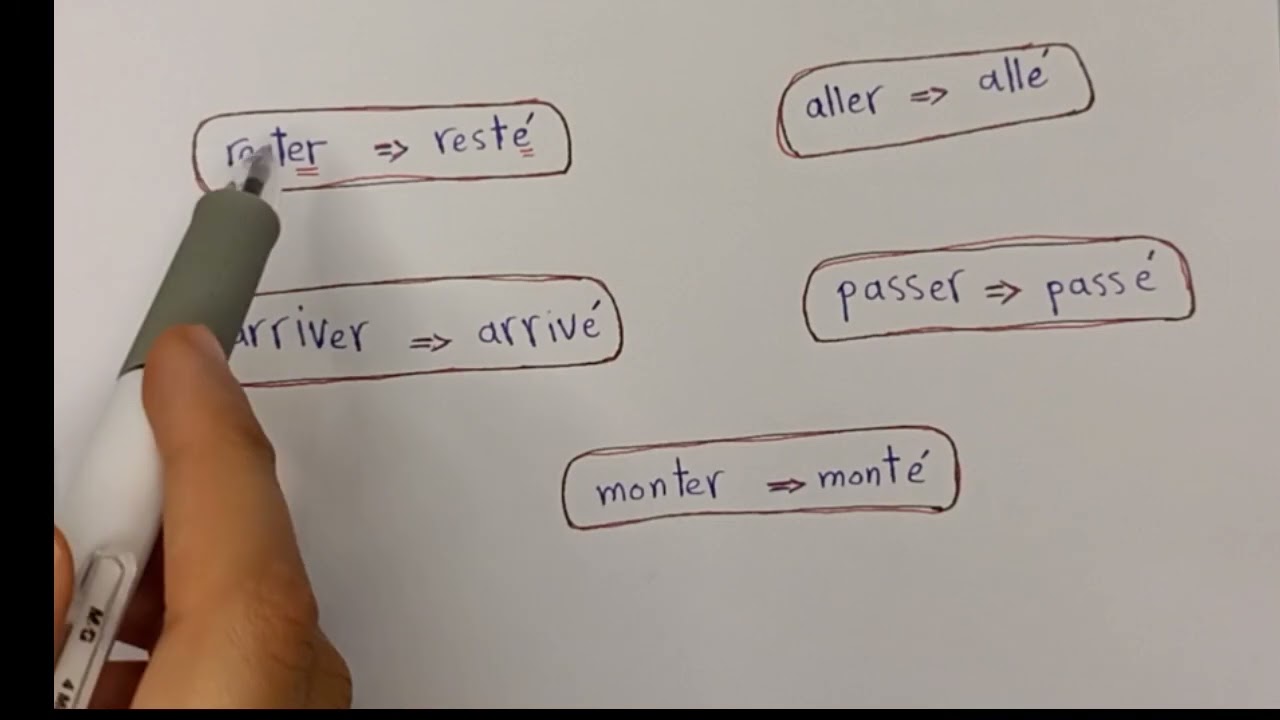 تعلم الفرنسية الزمن الماضي المركب le passé composé الجزء الثاني المساعد être
