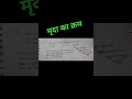 मृदा का क्रम #uksssc #ukpsc #uttarakhandgs
