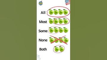 All, Most, Some, None, Both | Easy English with Pictures