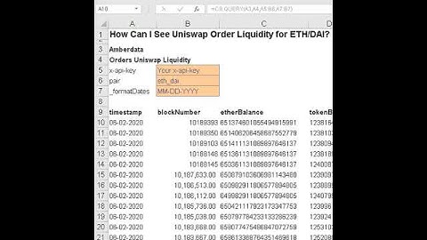 Get Amberdata data in Excel and Google Sheets - Orders Uniswap Liquidity