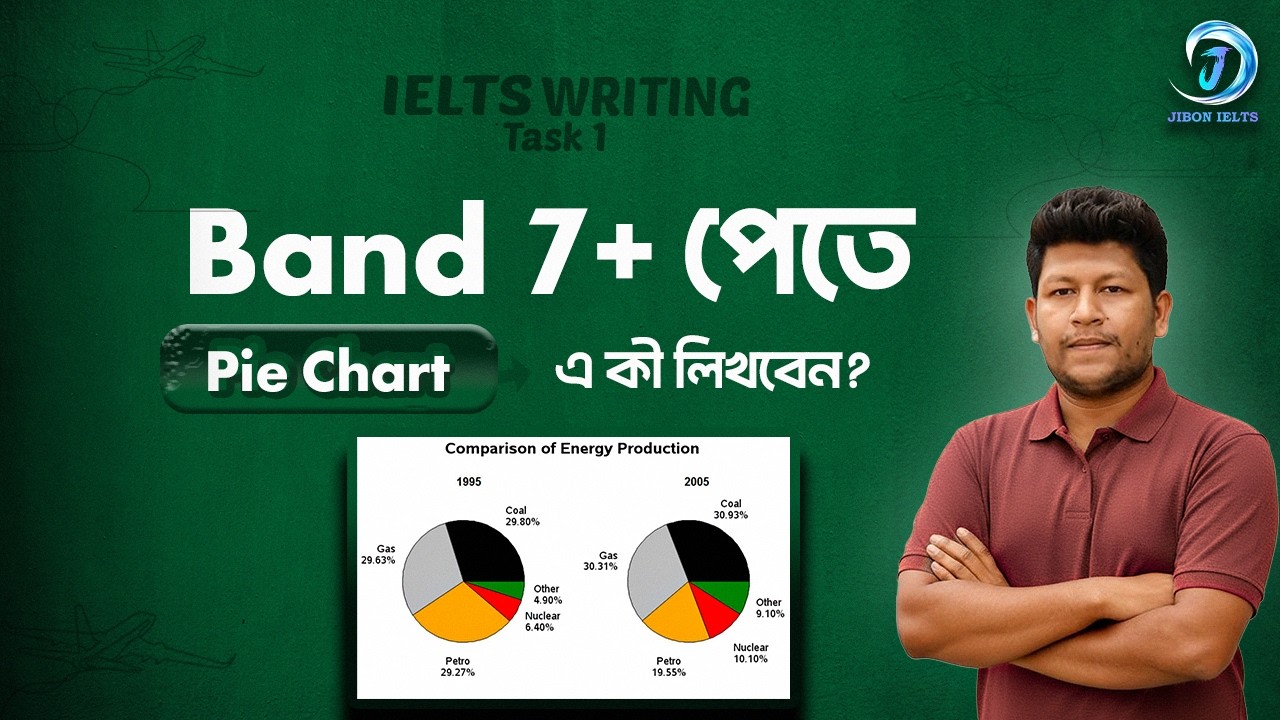 Boost Your IELTS Writing Task 1 Score to 7.0-7.5 with Perfect PIE Charts!
