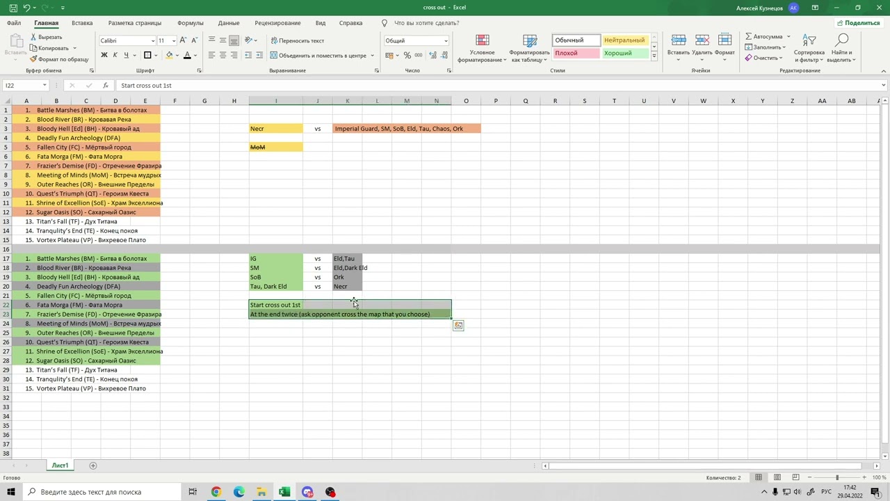 Как вычеркивать карты на турнире Turtle Shell #1? / How to cross out maps on tournament?