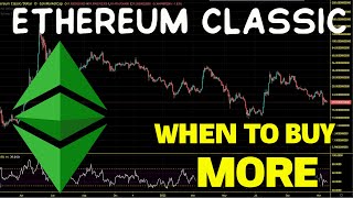 Ethereum Classic (ETC) Surviving The Bear Market. ETC Price Chart Analysis and Price Prediction