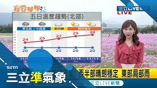 颱風梵高間接影響中南雲多零星雨北台灣持續濕涼 秋老虎下周報到各地晴朗穩定｜氣象主播 陳宥蓉｜【三立準氣象】20201113|三立新聞台