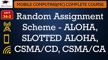 L34-2: Random Assignment Scheme - ALOHA, SLOTTED ALOHA, CSMA/CD, CSMA/CA | Mobile Computing