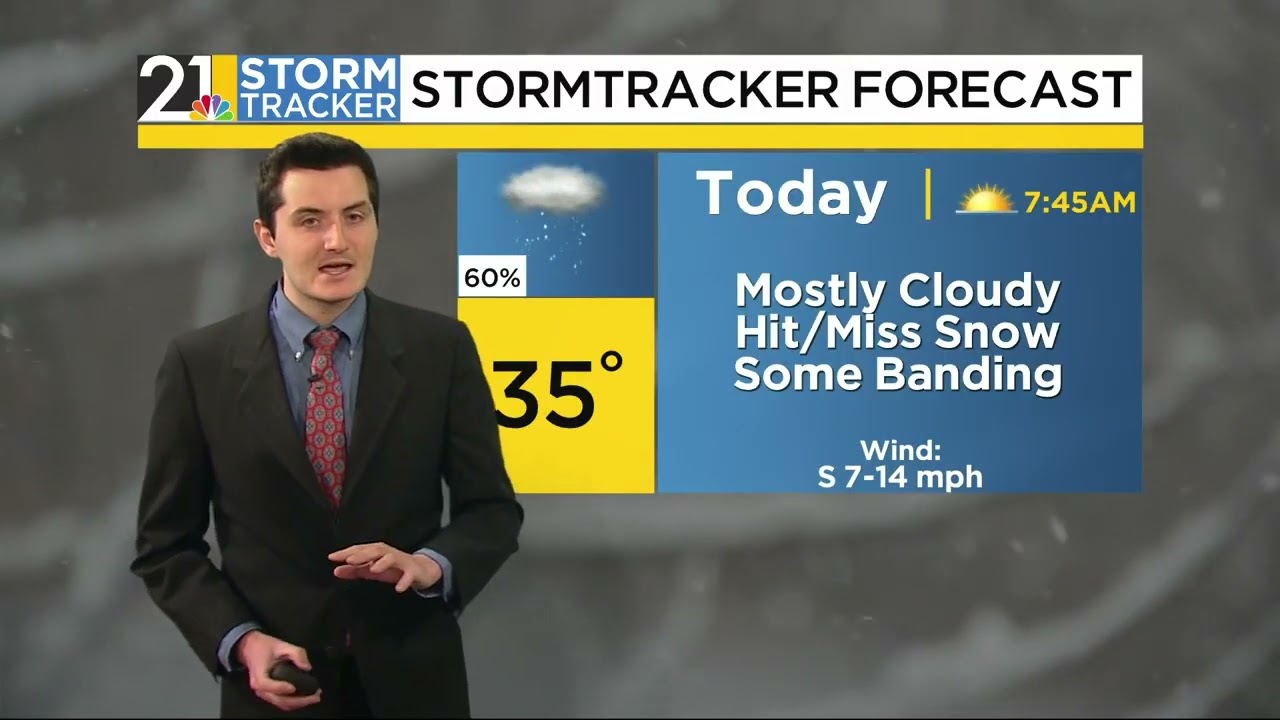 Storm Tracker Forecast- Saturday Morning (1/17/2026)