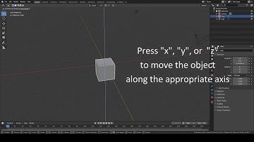 Blender Tutorial Series | Part 2 - 3D Viewport and Navigation