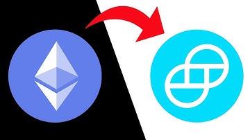 How To Buy Ethereum (ETH) On Gemini