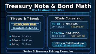Celebrity Treasury Note & Bond Math in 32nds | Series 3 Exam Examples Profile