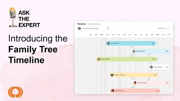 Unlock Your Family History with MyHeritage's Family Tree Timeline