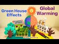 Global warming 3d modelgreen house effectclimate change project for exhibitionkansal creation