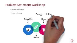 Problem Statement workshop explainer video