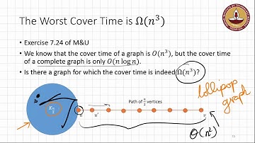 Lesson 34   Problem solving video   Lollipop Graph