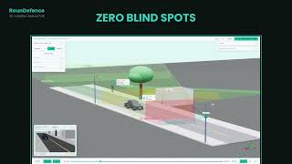 RounDefence Simulator | Advanced 3D Camera Simulation