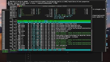 Keras Tensorflow Demo