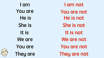 Affirmative, Negative and Interrogative - Learn Grammar | Learn English - Mark Kulek ESL