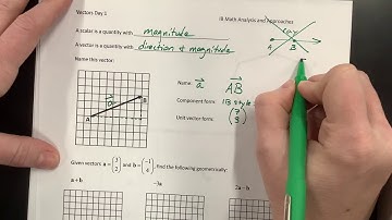 Introducing Vectors for IB Math Analysis and Approaches - Day 1; Part 1