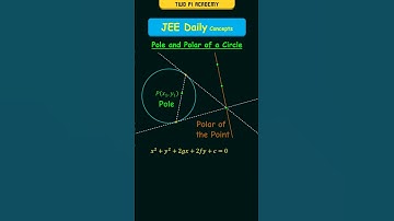 Pool en polaire cirkel #jeedailyconcepts #cirkels