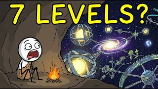 The 7 Levels of Space Civilizations Explained (Kardashev Scale)