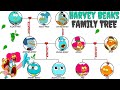 Harvey Beaks Family Tree