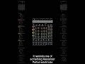 This Plugin Reminds Me of Alexander Panos #musicproduction #vst #granular