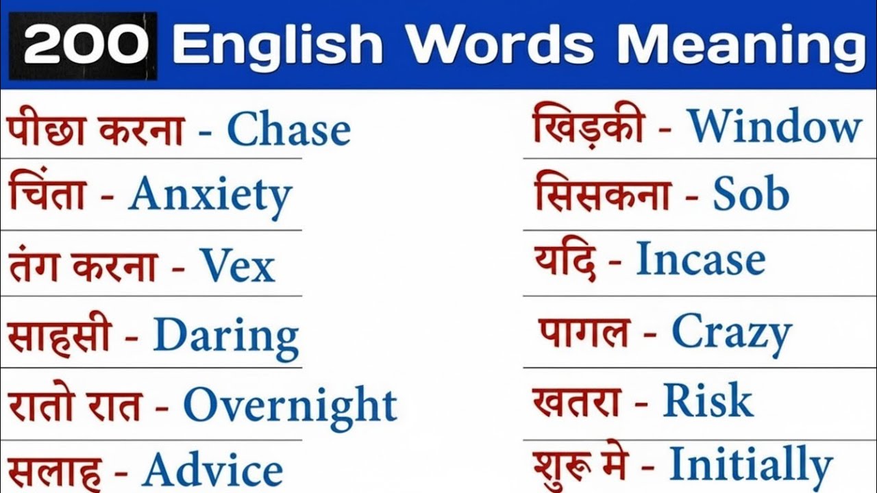  200 Daily Use English Words with Hindi Meaning | Boost Your Vocabulary Fast