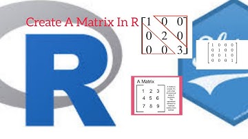 Create All Types of Matrices With R(Diagonal,Identity)