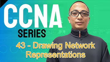 Free CCNA Training In Tagalog 43 - Drawing Network Representations