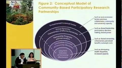 U-M Health Equity Symposium - Melissa Valerio and ...