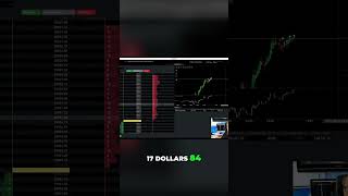 Trading en direct  Gagnes, pertes, et stratégies qui paient!