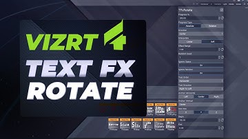 Vizrt 4 Text FX Rotate Plugin Tutorial