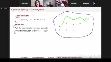 Operator splitting for abstract Cauchy problems with dynamical boundary conditions