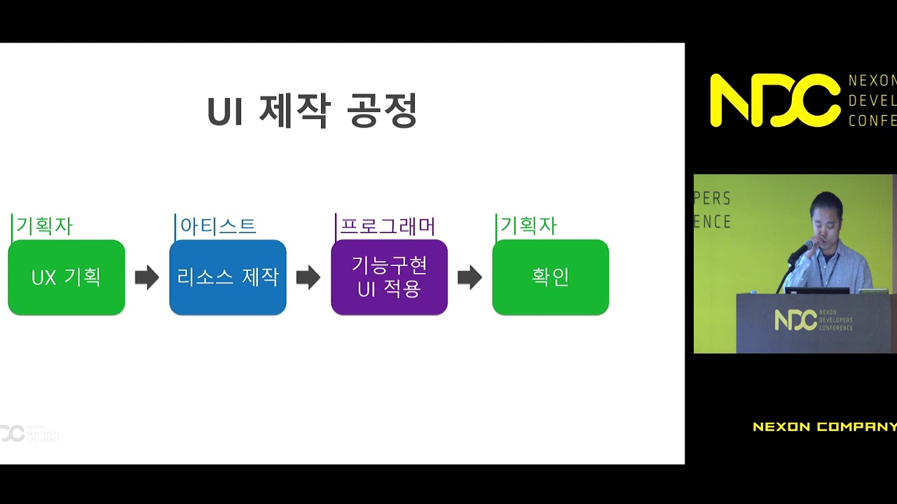 [NDC] UI는 누가 붙여야 하나? - 아티스트에게 UI 돌려주기