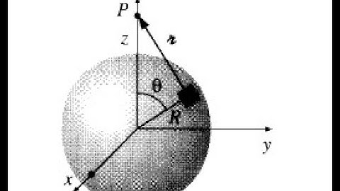 Introduction to Electrodynamics (4e) - Griffiths, Prob 2.7, 2.9, 2.14, 2.20