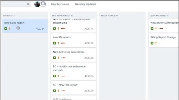 ActiveControl x Jira Integration