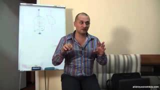 работа с маятником работа с маятником